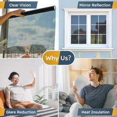 SecureView™ Self Adhesive One Way Privacy Film for Glass Doors (30x300Cm)
